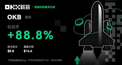 欧易下载相关配图
